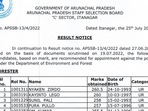 APSSB forester and forest guard final results: Candidates can check and download their results from the official website of the board apssb.nic.in.