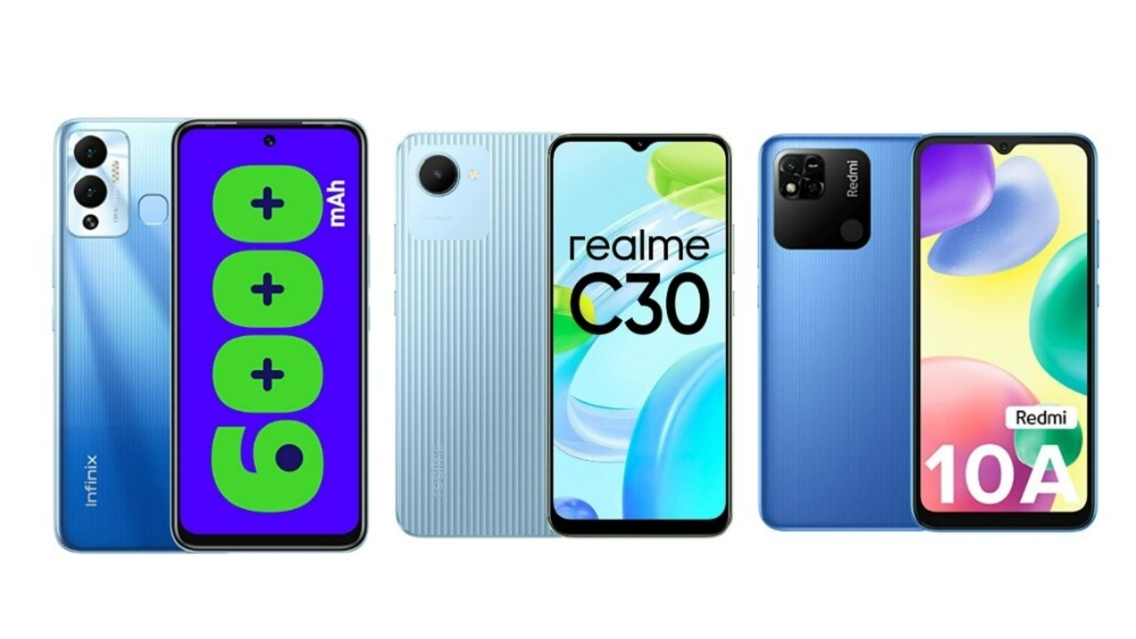 realme best camera phone under 11000