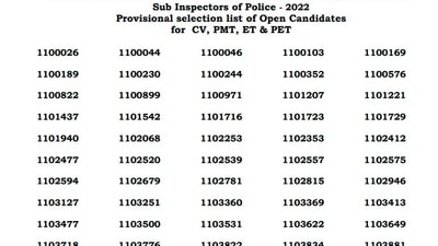 TNUSRB Police SI result 2022: Candidates can now check and download the result from the official website tnusrb.tn.gov.in. (tnusrb.tn.gov.in)