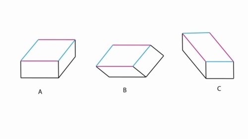 The image shows three different geometric shapes. Are these equal in size or not? (Lydia Maniatis) The image shows three different geometric shapes. Are these equal in size or not? (Lydia Maniatis)