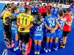 Indian hockey team(Twitter/HockeyIndia)