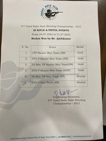 The medals won by Ajith Kumar at the 47th Tamil Nadu State Shooting Championship. The medals won by Ajith Kumar at the 47th Tamil Nadu State Shooting Championship.