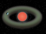 Schematic diagram of the newly discovered planetary system around Ross 508. The green region represents the habitable zone (HZ) where liquid water can exist on the planetary surface.