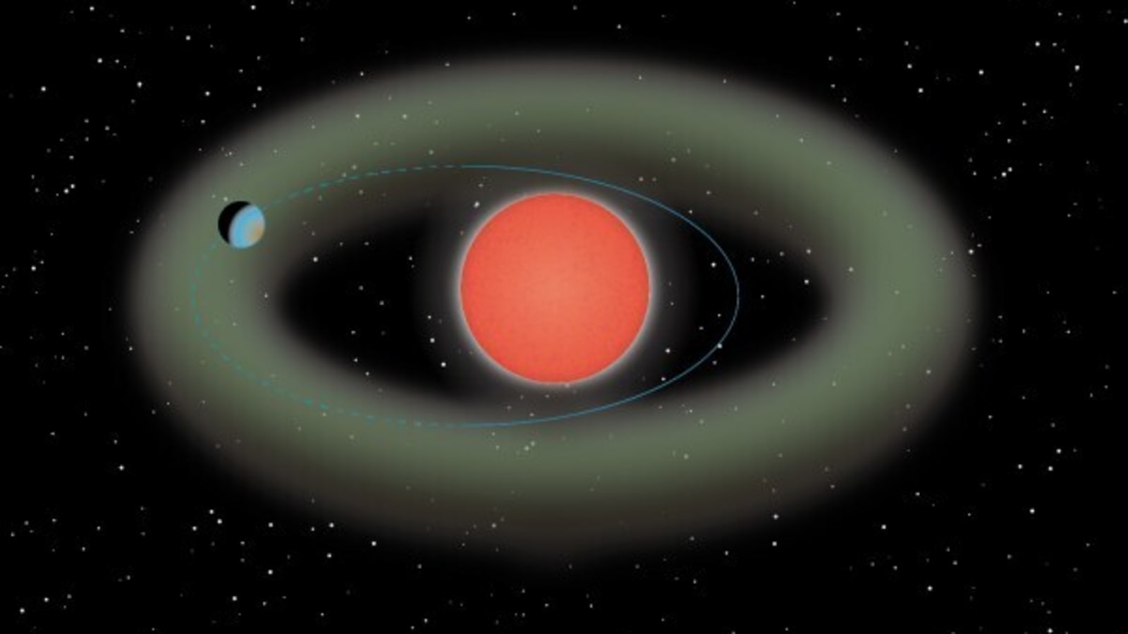 earth like planet found in 2022