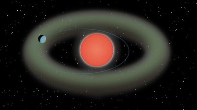 Schematic diagram of the newly discovered planetary system around Ross 508. The green region represents the habitable zone (HZ) where liquid water can exist on the planetary surface. (National Institutes of Natural Sciences) Schematic diagram of the newly discovered planetary system around Ross 508. The green region represents the habitable zone (HZ) where liquid water can exist on the planetary surface. (National Institutes of Natural Sciences)