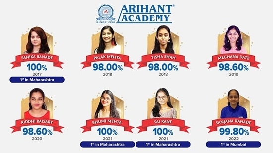 Arihant Academy claims to have successfully coached over 1,25,000+ students since its inception in 1998. Arihant Academy claims to have successfully coached over 1,25,000+ students since its inception in 1998.