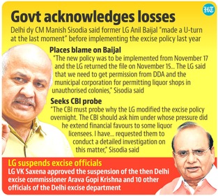 The Delhi excise policy has been withdrawn and extended just for a month to prevent a chaotic transition, and to ensure a smooth change to a system where only government-run stores will sell liquor from September 1. (HT Illustration)