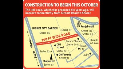 As many as 73 acres have been acquired, for which a compensation of  ₹198 crore is being paid by the Punjab government. (HT Photo)