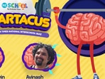 Smartacus 2022, the next chapter of HT School’s robust quizzing fraternity Smartacus 2022, the next chapter of HT School’s robust quizzing fraternity