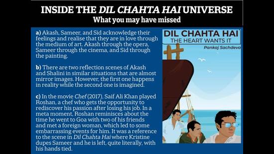 The book Pankaj wrote on Dil Chahta Hai The book Pankaj wrote on Dil Chahta Hai