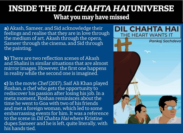 The book Pankaj wrote on Dil Chahta Hai The book Pankaj wrote on Dil Chahta Hai