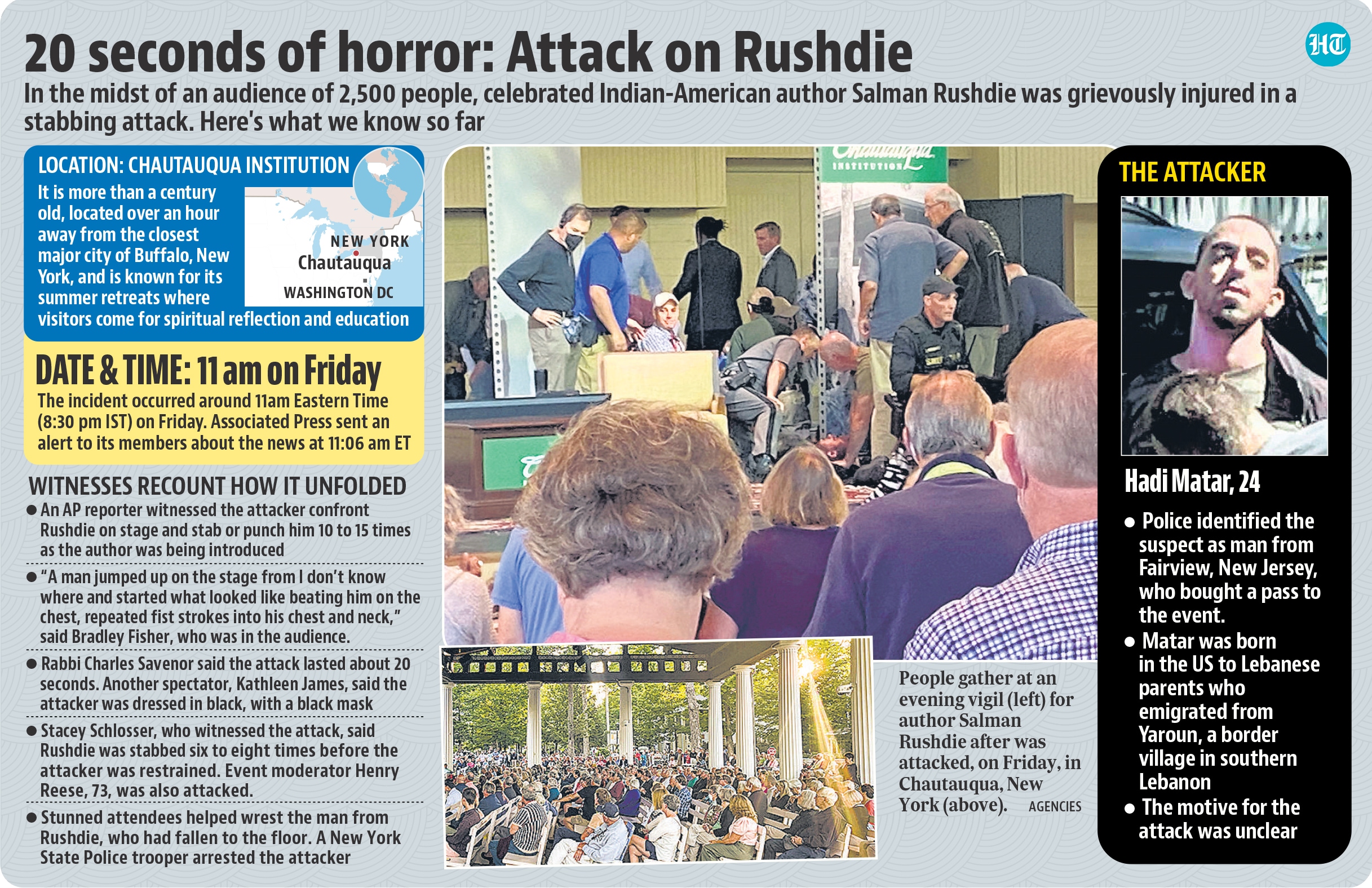 Attack on Rushdie Attack on Rushdie