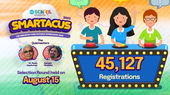 Smartacus 2022 is all set to create history with 45,127 registrations from 7 countries