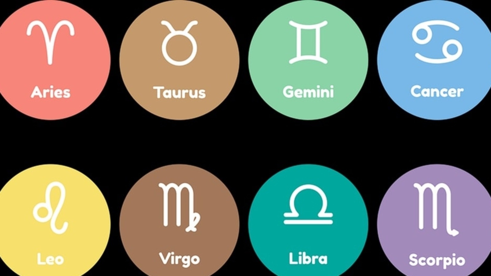 Horoscope Today Astrological Prediction For August 18 2022 Vihaan Jain