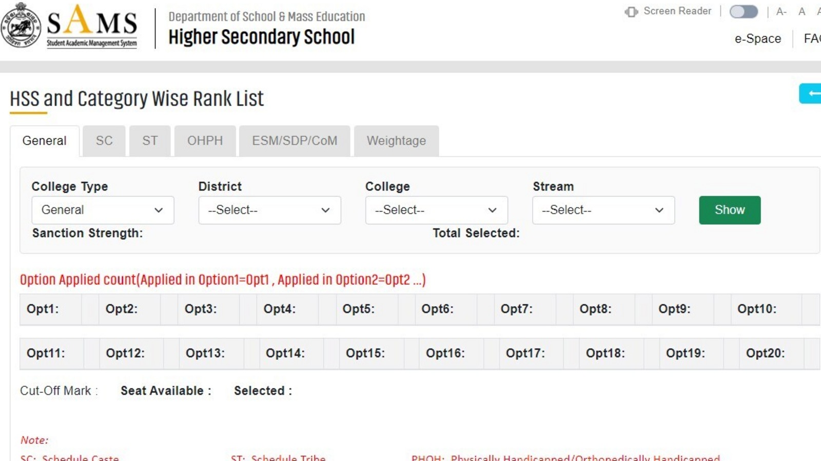 SAMS Odisha +2 Merit List Out On On Samsodisha.gov.in; Direct Link, Cut ...