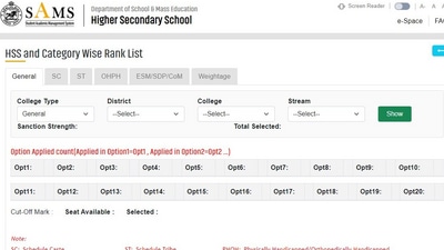 SAMS Odisha +2 merit list out SAMS Odisha +2 merit list out