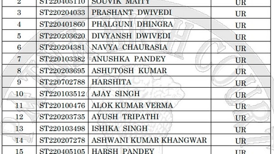 Patna Stenographer recruitment results 2022: Candidates can now check and download their results from the official website patnahighcourt.gov.in.