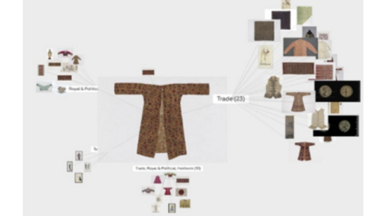 A screen grab of the nodal network on the INTERWOVEN platform, showing the ‘anchor’ textile with those from around the world that the AI has connected it to.