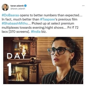 Taran Adarsh shared day one figures of Dobaaraa. Taran Adarsh shared day one figures of Dobaaraa. 