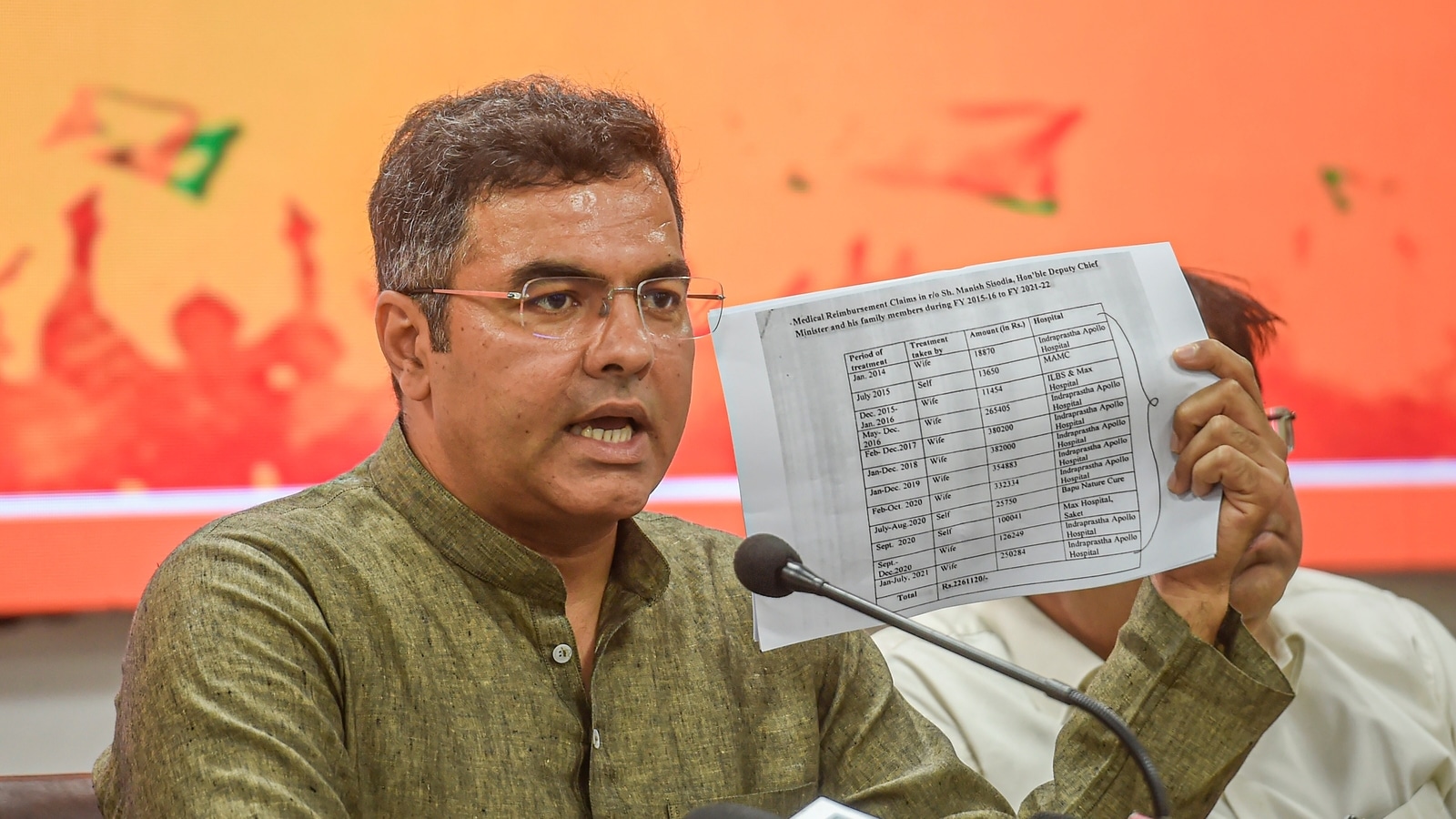 BJP's Parvesh Verma Drags KCR In Delhi Excise Policy Row: ‘Family ...