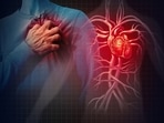 Watch out for these early signs of heart failure (Twitter/PsychiatristCNS) Watch out for these early signs of heart failure (Twitter/PsychiatristCNS)