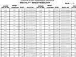 NBE DNB PDCET result 2022: Candidates can now check and download the result from the official website natboard.edu.in.