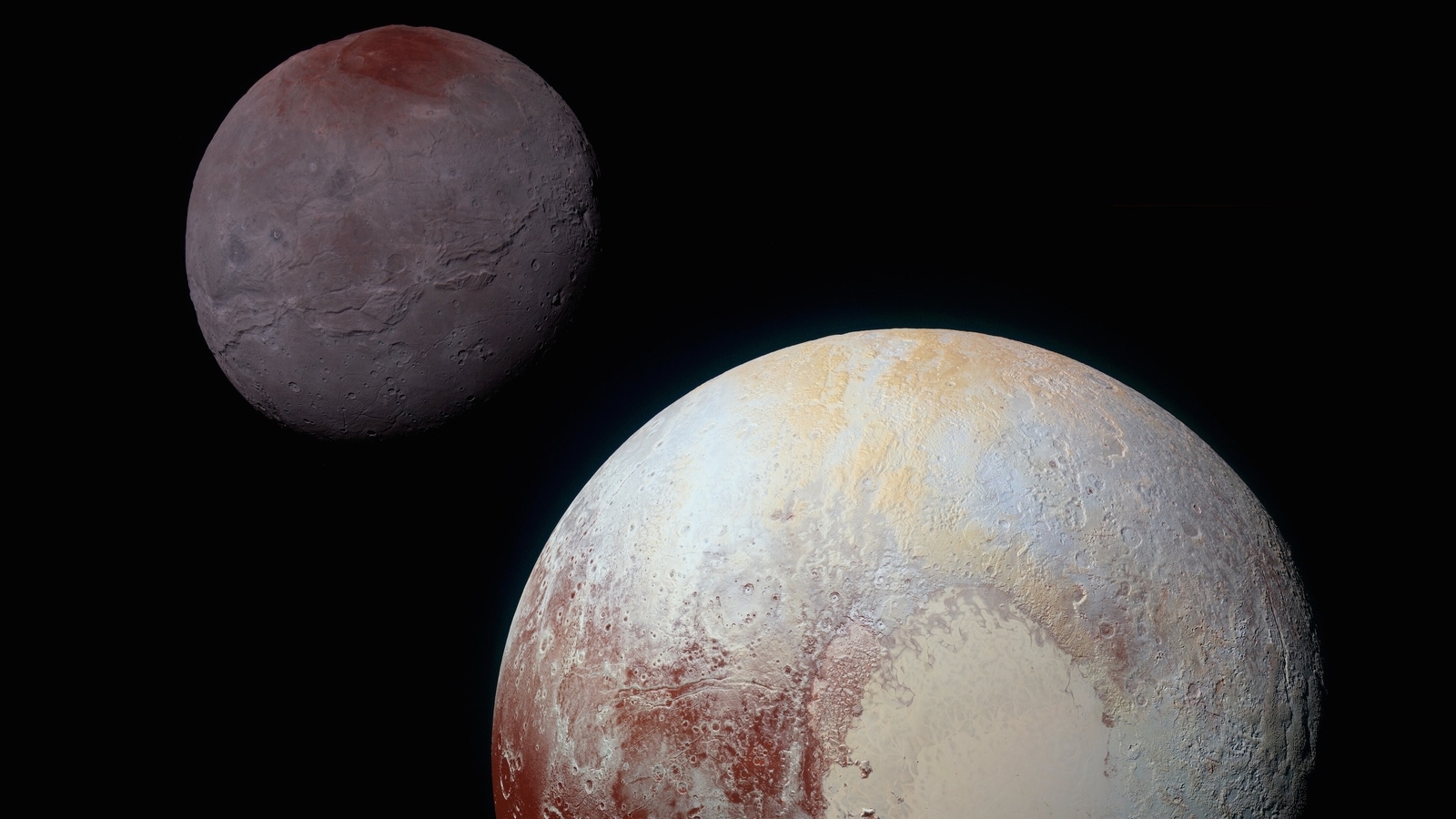 pluto dwarf planets compared to other