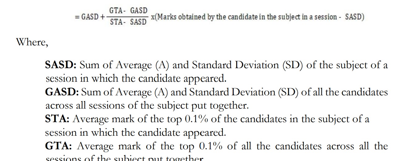 TS ICET result 2022