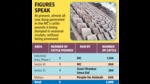 At present, almost all cow dung generated in the MC’s cattle pounds is being dumped in seasonal rivulets, without being processed (HT PHOTO ) At present, almost all cow dung generated in the MC’s cattle pounds is being dumped in seasonal rivulets, without being processed (HT PHOTO )