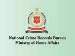 Data from the NCRB said Karnataka came second to Tamil Nadu in registering most deaths due to over-speeding and accounted for the third largest number of cybercrimes in the country in 2021. Data from the NCRB said Karnataka came second to Tamil Nadu in registering most deaths due to over-speeding and accounted for the third largest number of cybercrimes in the country in 2021.