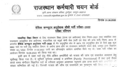RSMSSB Computer Assistant result: Candidates can now check and download their result from the official website rsmssb.rajasthan.gov.in. (rsmssb.rajasthan.gov.in)