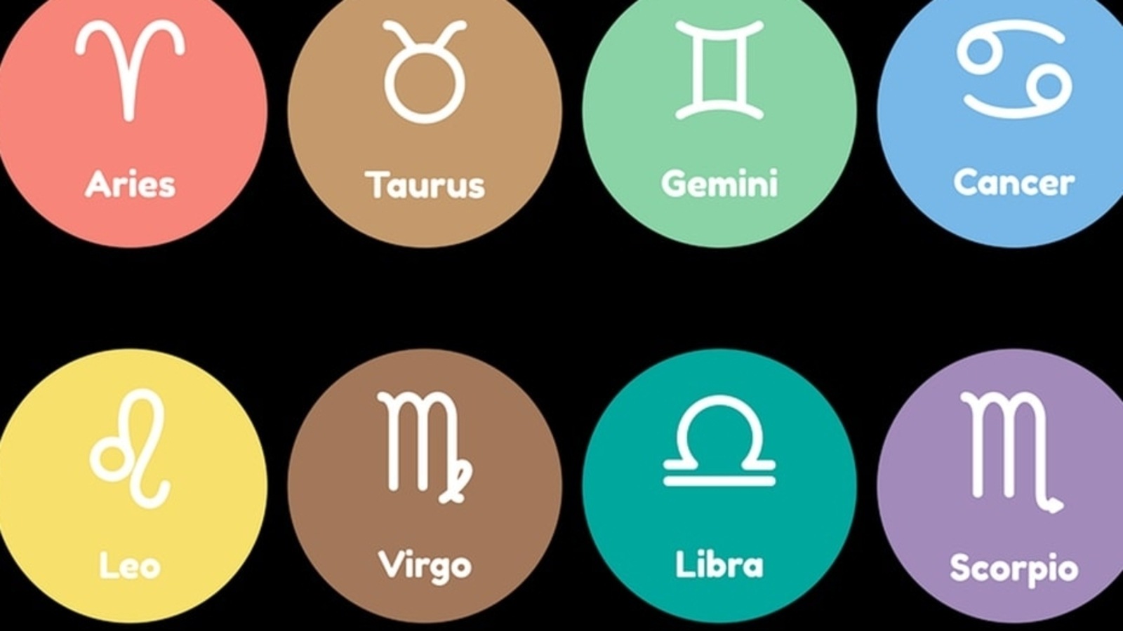 Celestial Alignment Unveiling The Zodiac Sign For September 2nd