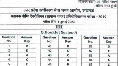 UPSSSC answer keys for Assistant Boring technician: Interested candidates can now check and download the answer keys from the official website upsssc.gov.in. ( upsssc.gov.in)