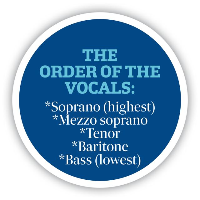 The order The order