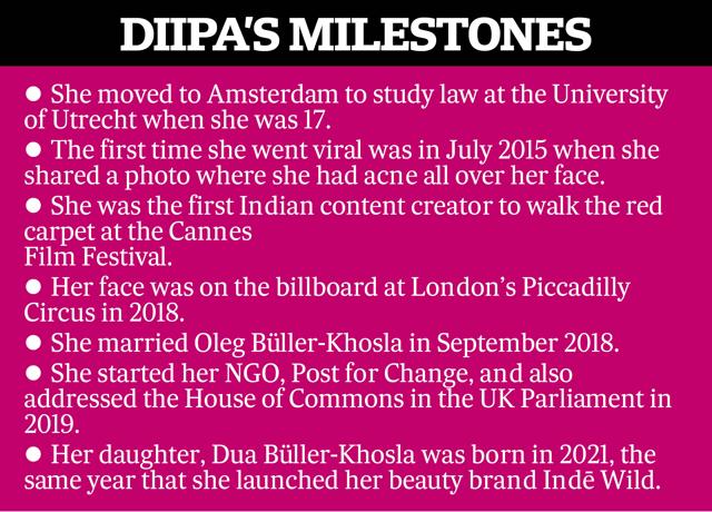Diipa’s journey Diipa’s journey