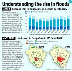 Clearly, events of the past few days, and also during this monsoon in the city are part of a trend, which is likely the result of the climate crisis. (HT Illustration)
