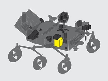 The MOXIE instrument is placed on the Perseverance rover. (Credit: NASA/JPL-Caltech.) The MOXIE instrument is placed on the Perseverance rover. (Credit: NASA/JPL-Caltech.)