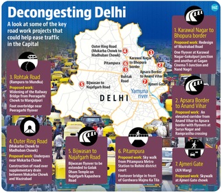 Many of these choke points are located on Outer Ring Road, Najafgarh Road, Wazirabad Road, Rohtak Road, and Anand Vihar-Apsara Border Road. (HT Illustration) Many of these choke points are located on Outer Ring Road, Najafgarh Road, Wazirabad Road, Rohtak Road, and Anand Vihar-Apsara Border Road. (HT Illustration)