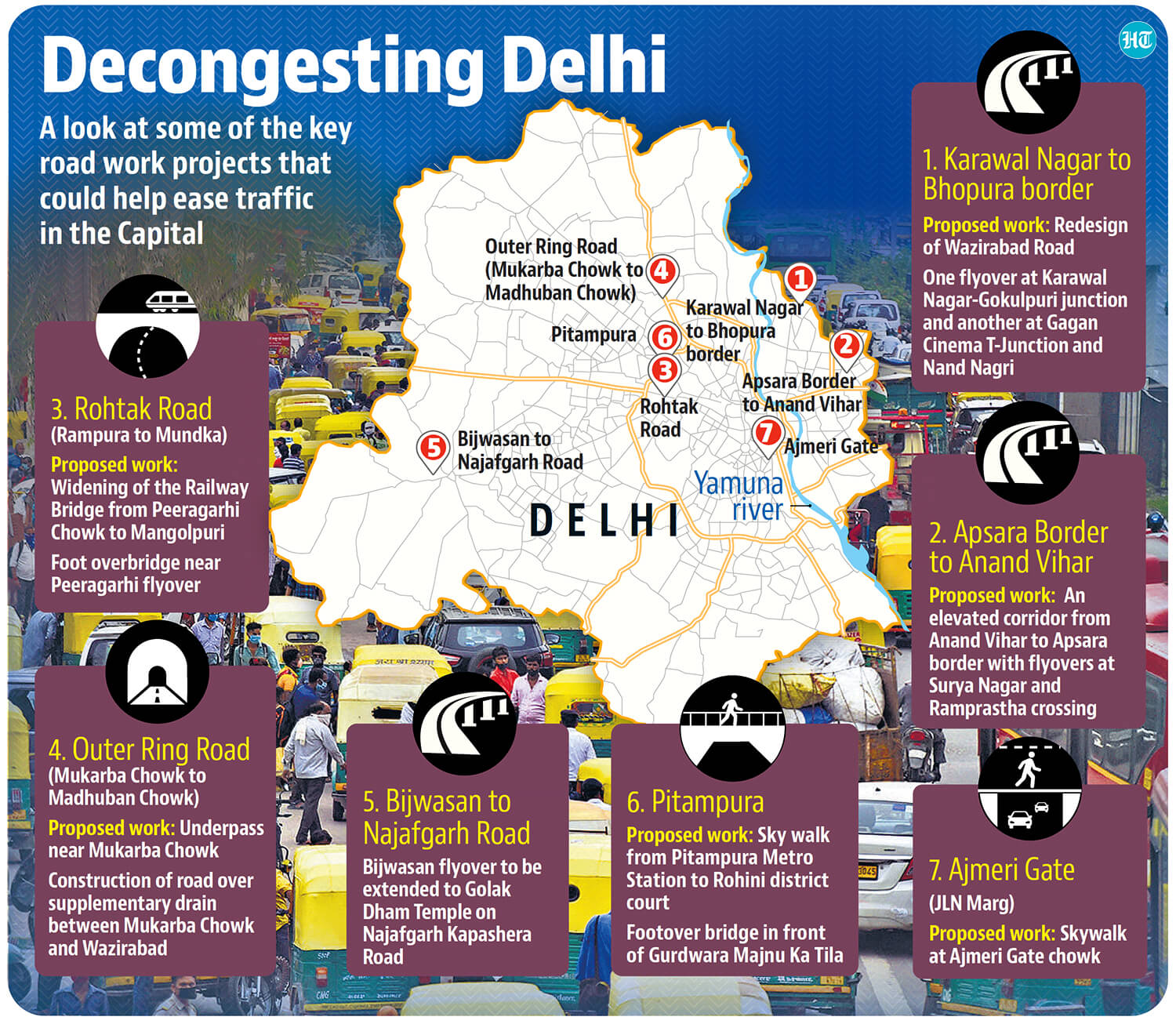 Many of these choke points are located on Outer Ring Road, Najafgarh Road, Wazirabad Road, Rohtak Road, and Anand Vihar-Apsara Border Road. (HT Illustration) Many of these choke points are located on Outer Ring Road, Najafgarh Road, Wazirabad Road, Rohtak Road, and Anand Vihar-Apsara Border Road. (HT Illustration)