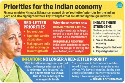 After hitting a peak of 7.8% in April, India’s retail inflation — measured by the consumer price index (CPI) — gradually moderated to 6.71% in July. (HT Illustration) After hitting a peak of 7.8% in April, India’s retail inflation — measured by the consumer price index (CPI) — gradually moderated to 6.71% in July. (HT Illustration)