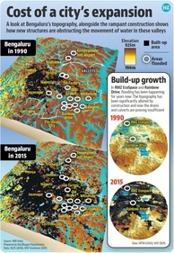 A good chunk of the construction in lake beds (which are part of these valleys) was done by the government for different purposes — such as colleges, stadiums, bus stands etc. (HT Illustration)