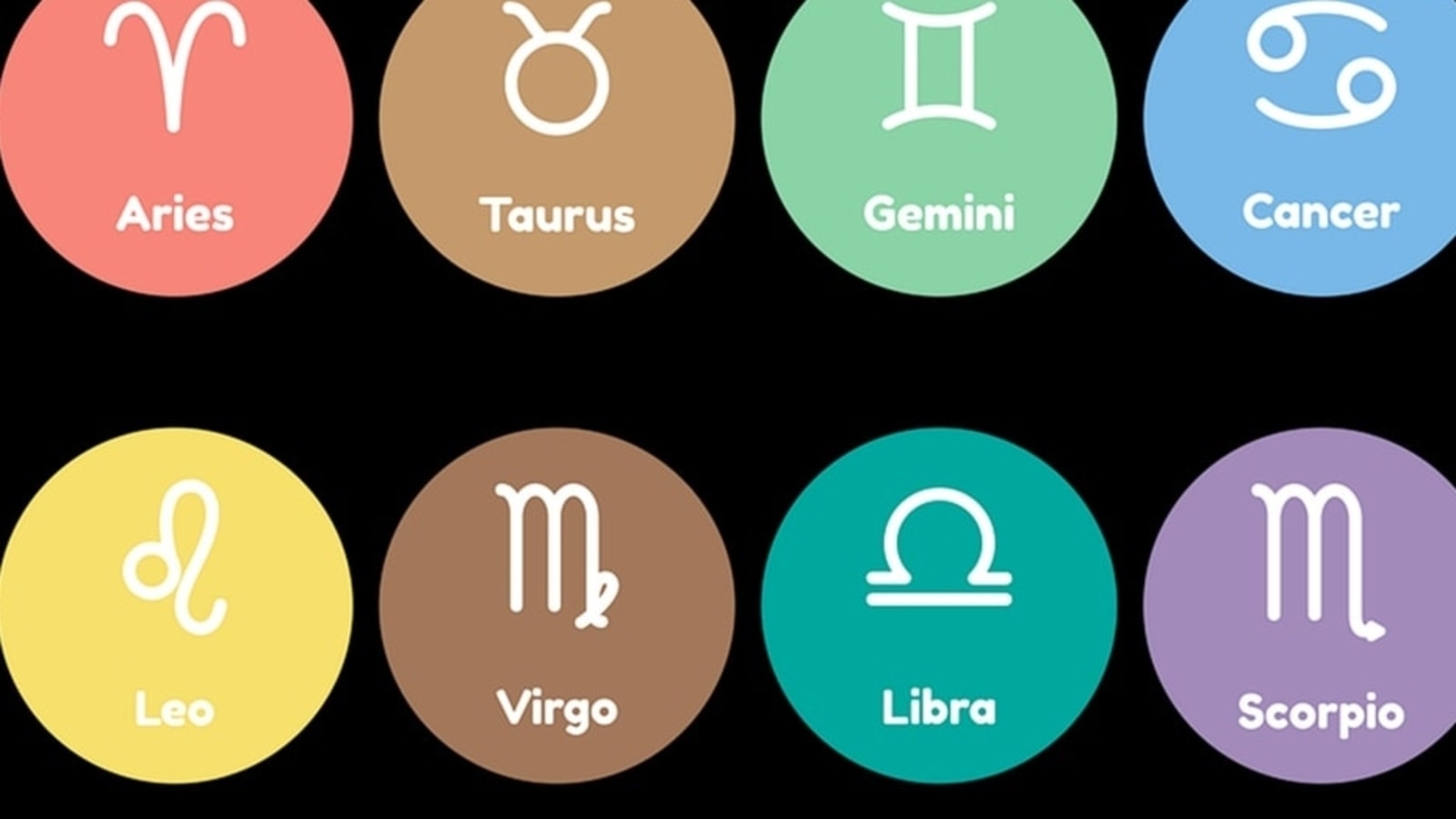 Is Astrology Real? What Science Says About Zodiac Signs