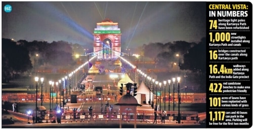 PM Narendra Modi arrived at the site around 7pm and was welcomed by Union housing and urban affairs minister Hardeep Singh Puri, tourism minister G Kishan Reddy, minister of state of culture Arjun Ram Meghwal, MP Meenakshi Lekhi and minister of state for housing and urban affairs Kaushal Kishore. (HT Illustration)