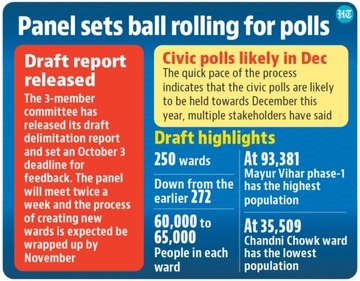 Panel sets ball rolling for polls Panel sets ball rolling for polls