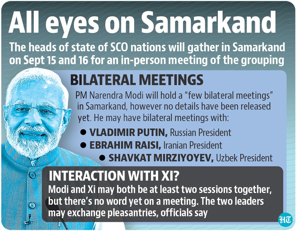 All eyes on Samarkand All eyes on Samarkand