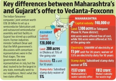 Former Maharashtra minister Subhash Desai claimed that the previous Maha Vikas Aghadi government's discussions for the project were in final stages.&nbsp;