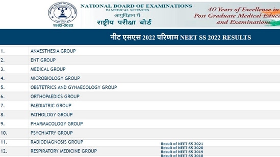 NEET SS Results 2022: Interested candidates who appeared for the NEET SS exam can now check their scores and download their results from the official website nbe.edu.in.(nbe.edu.in)