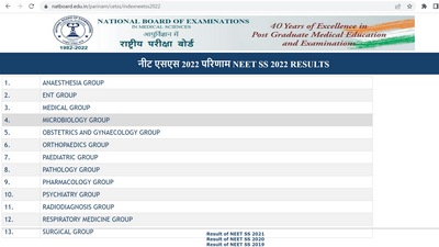 NEET SS result out at natboard.edu.in NEET SS result out at natboard.edu.in