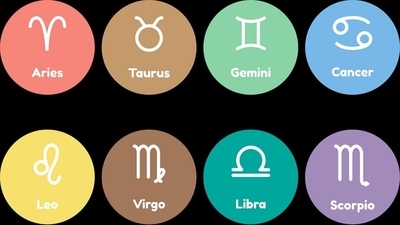 Horoscope Today: Astrological prediction for September 17, 2022 (File Photo) Horoscope Today: Astrological prediction for September 17, 2022 (File Photo)