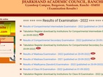 JAC Madrasa and Madhyama exam result out at jacresults.com JAC Madrasa and Madhyama exam result out at jacresults.com